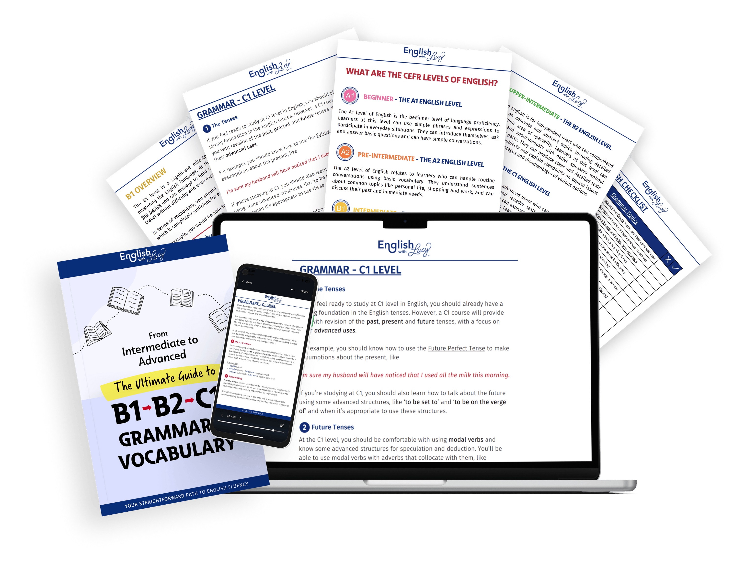 ultimate-guide-to-b1-b2-c1-grammar-vocabulary